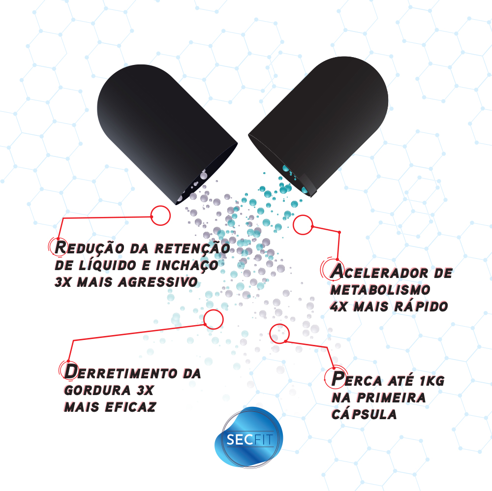 SECFIT – Emagrecedor 30 Cápsulas - 3 Potes - Image 3